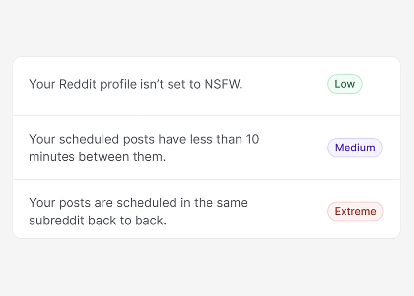 Get warned if the content or timing of your posts could endanger your accounts. Find problematic
				posts instantly with filters.