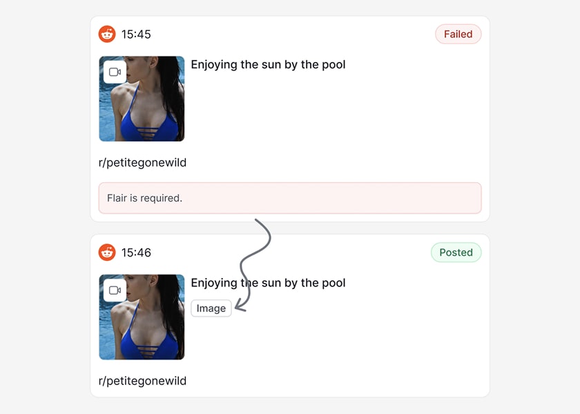 Posts that fail because of flair, media, or rate limits are fixed and rescheduled automatically.