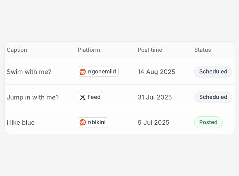 Always know when and where a media has already been used. Repurpose content without needing a
				spreadsheet to track it.