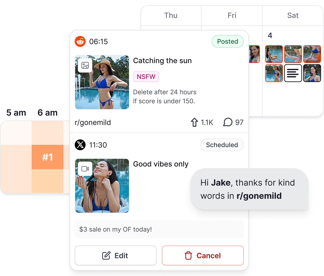 Stay Consistent Everywhere to make OnlyFans promotion easy.
