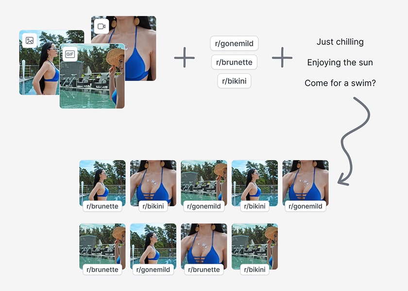 Upload content in bulk and turn it into finished posts. Add subreddits and titles yourself or with AI. Content and subreddits are spaced evenly, never repeated back to back, and you control how many times they’re used.